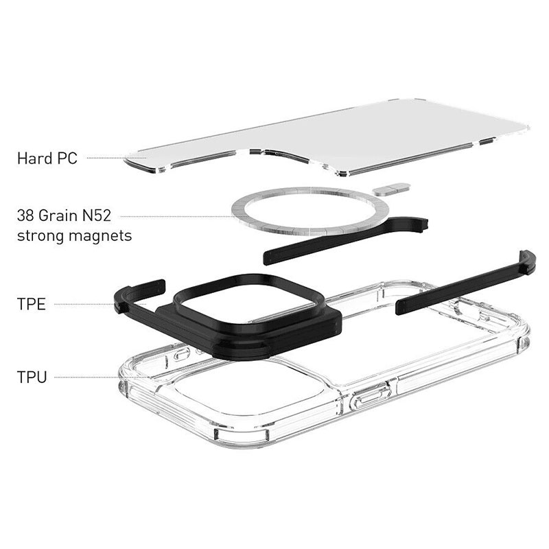 GRS Transparent Frame Phone Cases PC+TPU+TPE