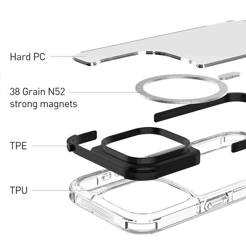 GRS Transparent Frame Phone Cases PC+TPU+TPE